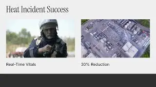 Safety 4.0: Transforming Field Service Safety with Real-Time Tech
