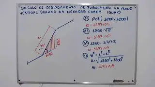 Aula_06- Cálculo de deslocamento de tubulações quando as medidas forem iguais.