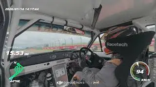 HVRA Taupo Historic Grand Prix 2026 Race 4 Sunday