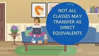 Transferability