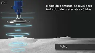 Sensor radar sin contacto | NivoRadar&reg; NR 3000 | medici&oacute;n de nivel continua | S&Oacute;LIDOS