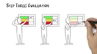 Custom Whiteboard Video -