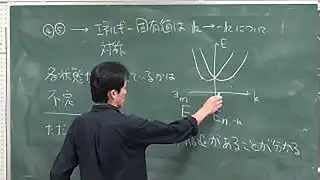 慶應義塾 大学院講義 物性物理学特論Ａ 第八回 トポロジカル絶縁体１