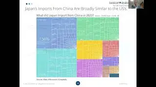 Supply Chain Independence: The Need for US-Japan Coordination