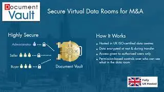 Document Vault Promo 20181204