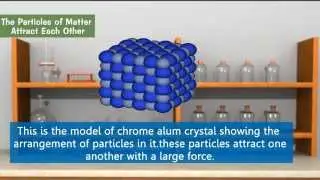 Matter In Our Surroundings Science_9th