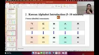 Master the Korean Alphabet FAST! Hangeul Pronunciation Guide