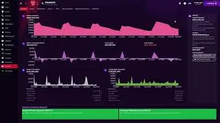 Football Manager 2021 Add Transfer Budget with Cheat Engine