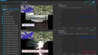 data aggregation