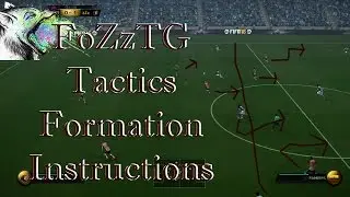 Fifa 16 Best Counter Attack Tactics/Instructions/Formation