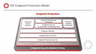 Protecting IIoT Endpoints - an inside look at the Industrial Internet Security Framework