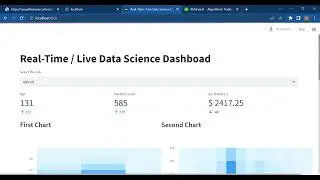 Real Time Live Data Science Dashboad || Streamlit || Big Data ||