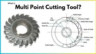 MULTI POINT CUTTING TOOL: INTRO, EXAMPLES & ADVANTAGES