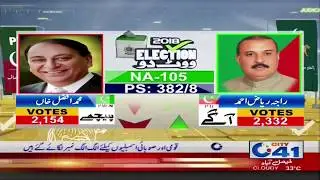 NA 113 May Kon Agy Kon Pichay Watch This Video
