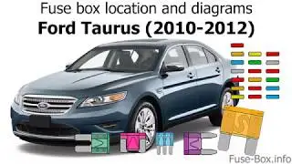 Fuse box location and diagrams: Ford Taurus (2010-2012)