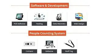 Retail Solution | Complete POS System & Retail Automation Solutions in Bangladesh