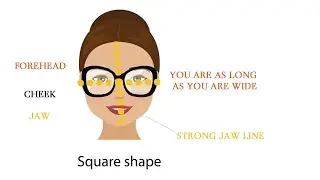 How To Choose A Wig Style For Square Face Shape & How To Know If You Have A Square Face