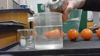 % floating Volume