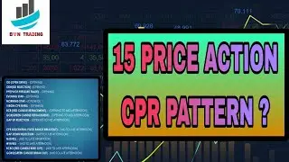 15 PRICE ACTION CPR PATTERN #trading #tradingviewcharts #tradingview #stockmarket #video #viral
