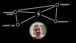 Core Lightning Features (Part 1)