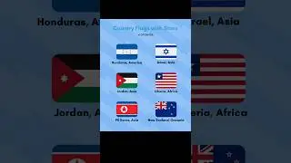 Country Flags with Stars ⭐🌍 (Part 2)