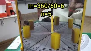 Number of image formed by two incline plane mirror || #image #mirror #optics #physics #experiment