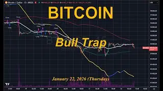 The Final Fakeout, Bitcoin Day Trend Analysis 2026 01 22