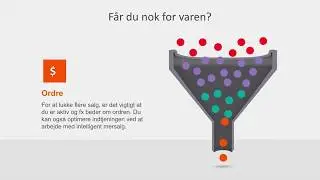 Salesbooster Salgstragten