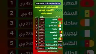 🏆 أغلى المنتخبات الإفريقية قيمة تسويقية 💰 المغرب أولاً | كأس إفريقيا 2025 #AFCON2025 ⚽
