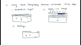 CMOS Transistor | N-Well fabrication | VLSI | Lec-08