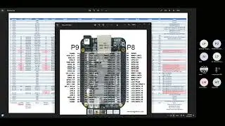 [B&agrave;i 07] Pincontrol Subsystem And Device Tree | Lập Tr&igrave;nh Linux Embedded Level 2