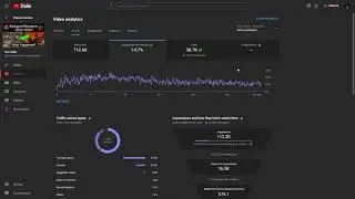 How much do I make from YouTube?