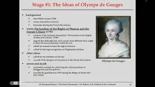 French Revolution: The National Assembly