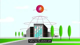 Fujitsu Continuous Threat Exposure Management