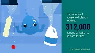 MARC Water Quality - Household Cleaners