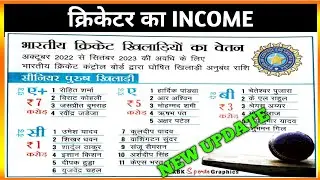 Salary of Cricketer / Salary Difference Between Male and Female Cricketer
