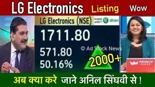 LG Electronics share latest news,Anil Singhvi/ Lg electronics share analysis