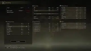 Fighting the hardest boss with madness