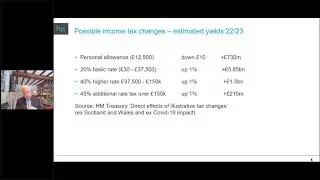 Helm Godfrey webinar June 2020 - Danby Bloch the future of taxation