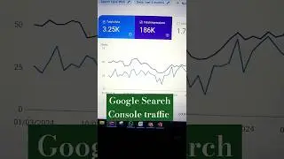 Google Search console insights #googlesearch #googlesearchengine