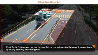 Hanwha Vision Traffic Pack Vehicle Speed Detection