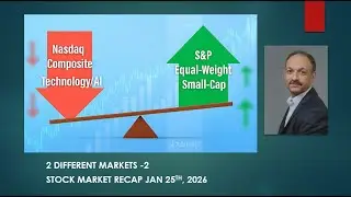 Market Trends and Investment Strategies for 2026