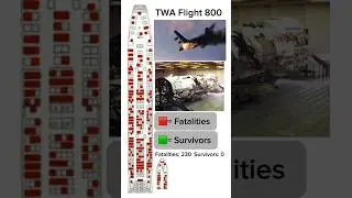 TWA Flight 800 passenger fatality seat map layout #planecrash #airdisaster #boeing747 #aircrash