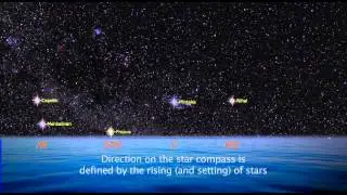 Polynesian Star Compass