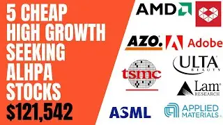 5 Cheap High Growth Halal Stocks To Buy Now According to Seeking Alpha