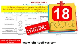 IELTS WRITING -FULL PRACTICE -18-3
