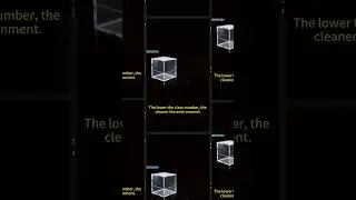 Cleanroom Class 100 vs Class 10,000: What's the Real Difference? #Cleanroom #ISO5 #ISO7 #Class100