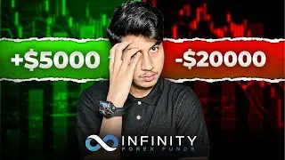 I Lost My 200K Infinity Forex Funds Funded Account!