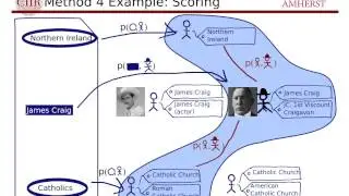 Tutorial on Entity Linking (Speaker: Laura Dietz)