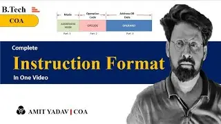 Instructions format in Computer architecture || What is instruction format??|| #computer #youtube